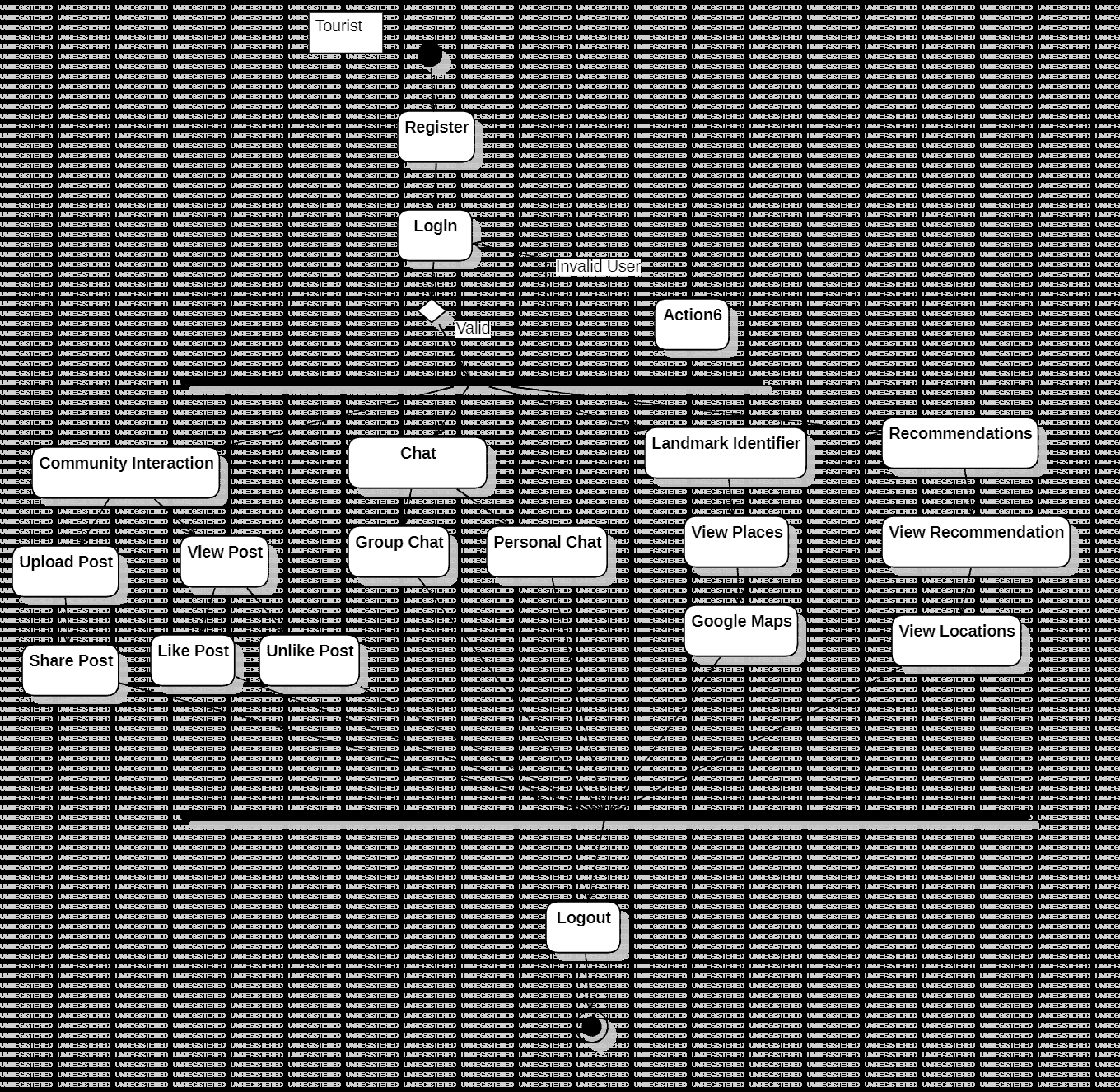 Journey Through Pakistan — screenshot 45