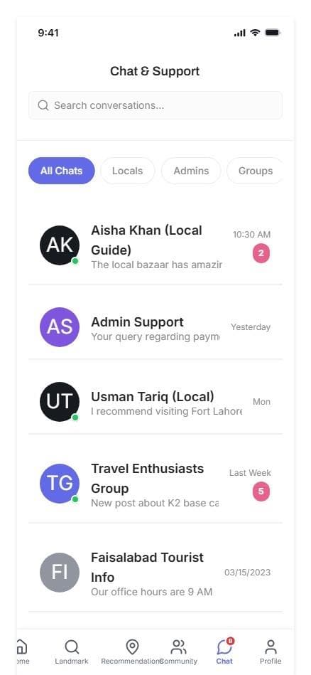 Journey Through Pakistan — screenshot 18