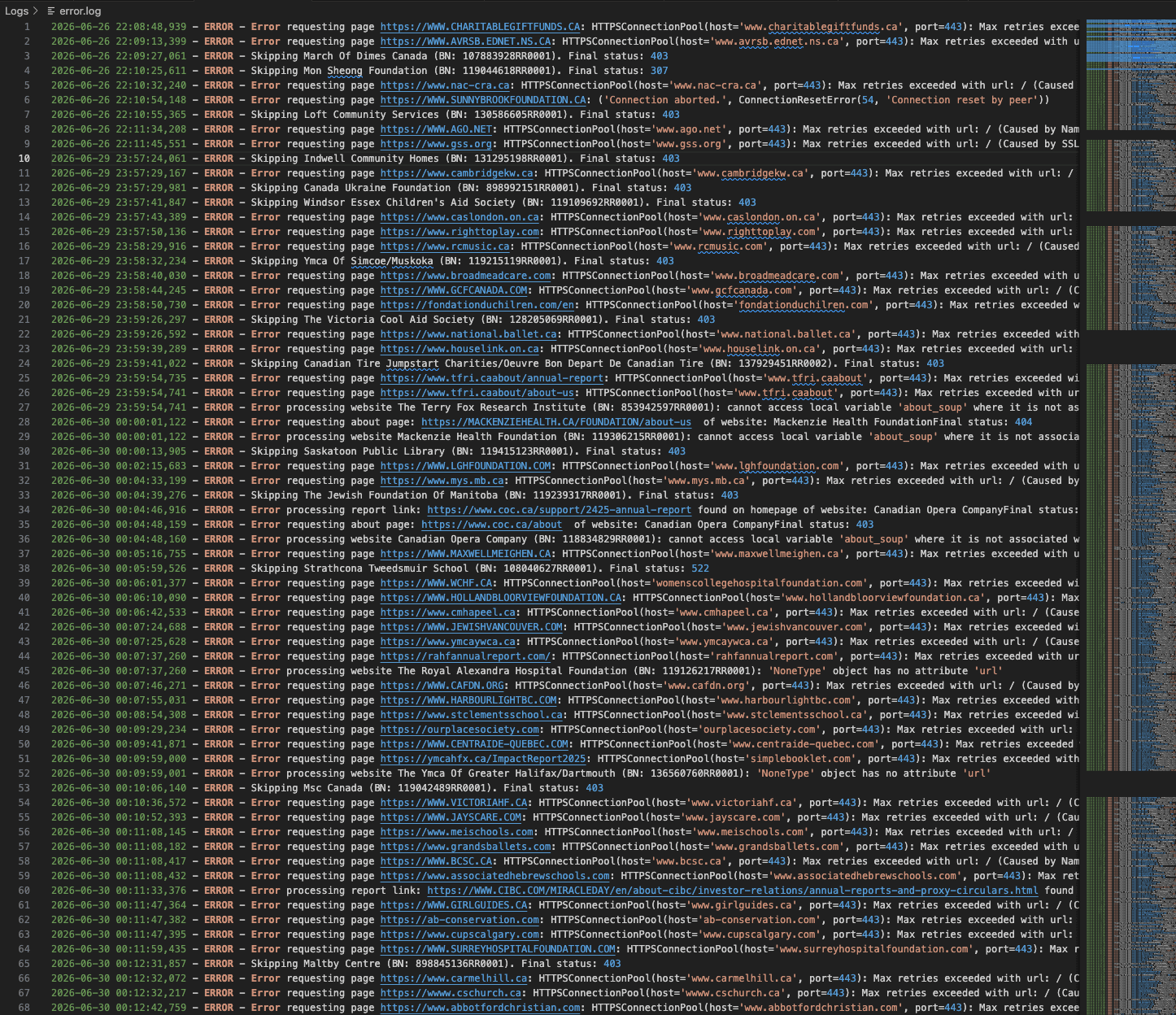 Canadian Charity Annual Report Scraper — screenshot 6
